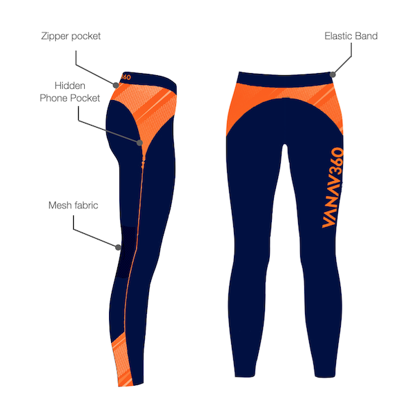 SUP Training Compression Pants (Men)