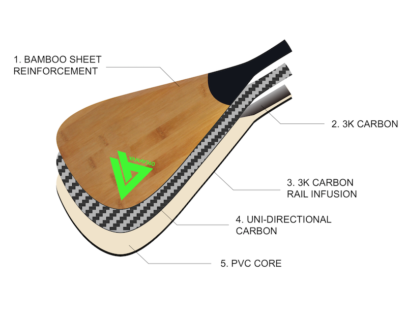 Carbon-Bamboo Paddle (3-piece adjustable)