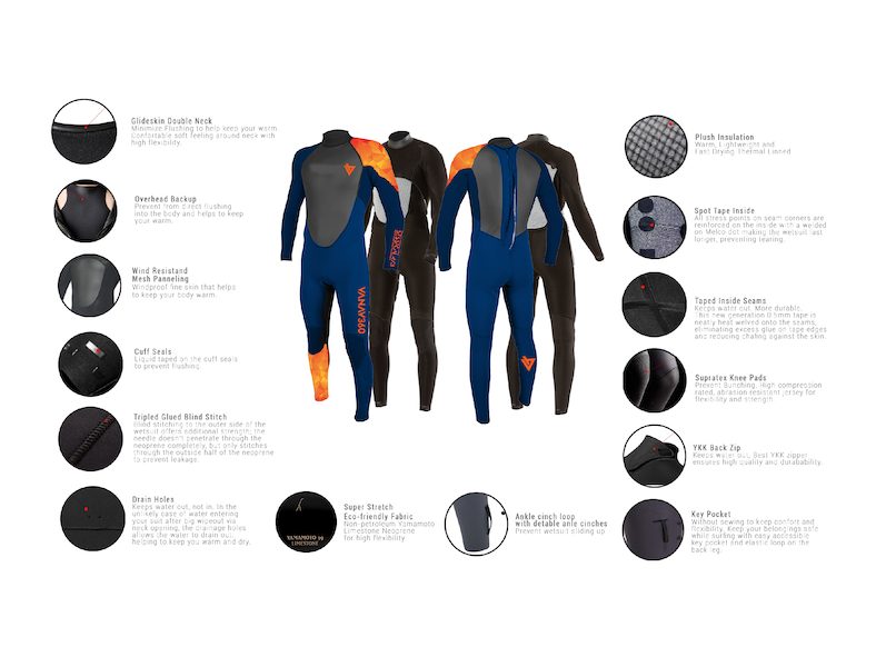 SESSION Men Backzip wetsuit 4/3
