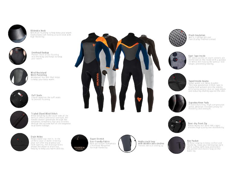 SESSION front zip wetsuit 5/3