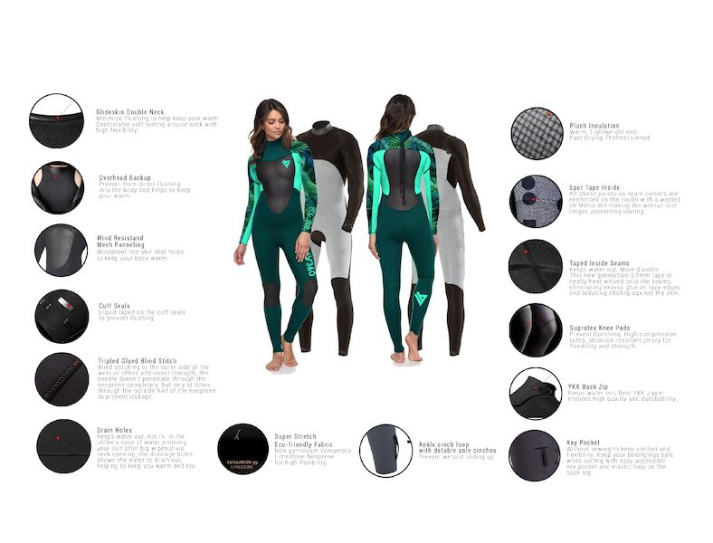 TROPICAL Women Backzip wetsuit 5/3