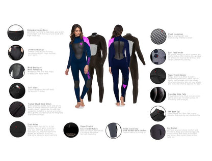 SESSION Women Backzip wetsuit 4/3